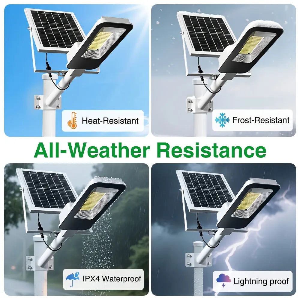 Commercial Outdoor Solar Street And Wall Lights With Automatic Sensors