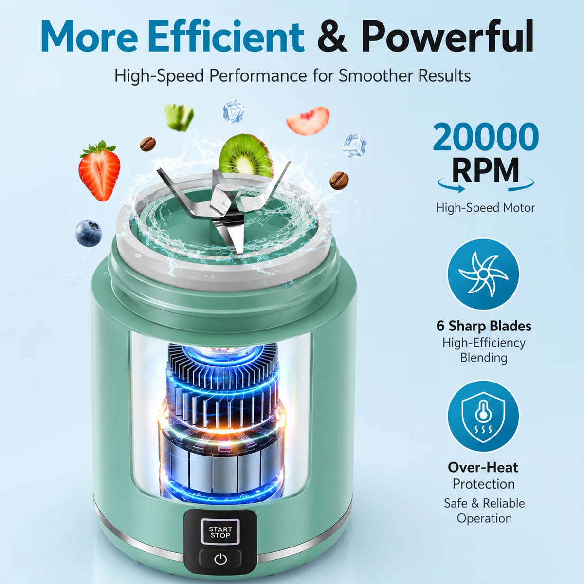 Cordless Rechargeable Portable Blender For Smoothies And Shakes