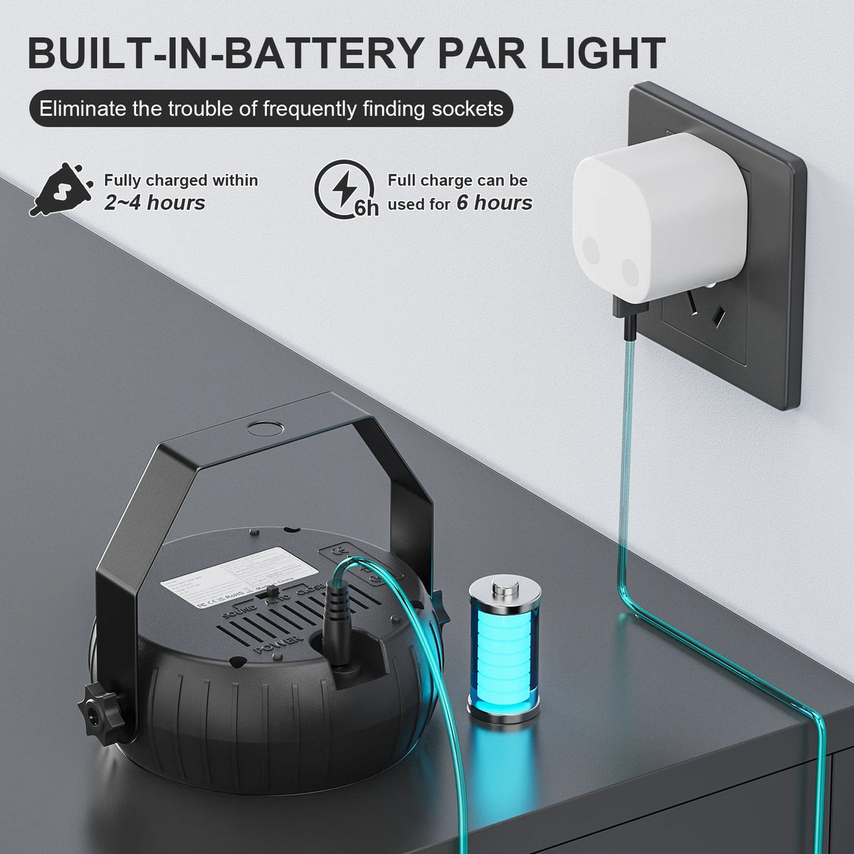 Somspot RGB Par Lights for DJ Stage and Party Lighting