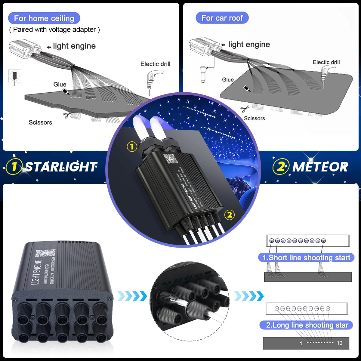 VASTFIRE Twinkle Meteor Fiber Optic Starlight Headliner Light Kit