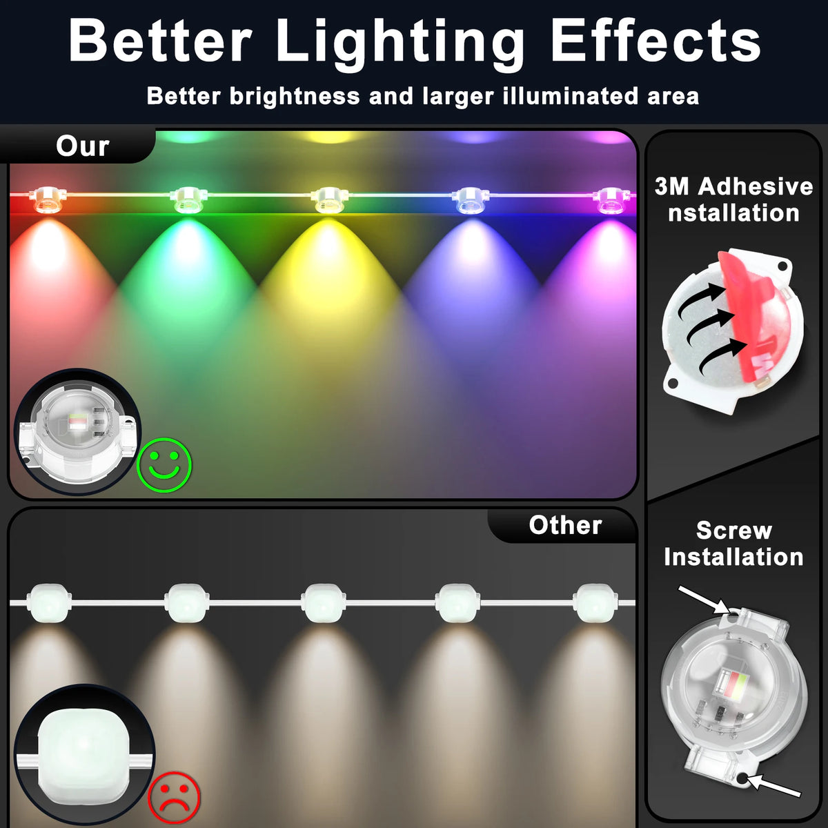 RCUICA Smart App Controlled Permanent Outdoor RGB LED Eaves Lights