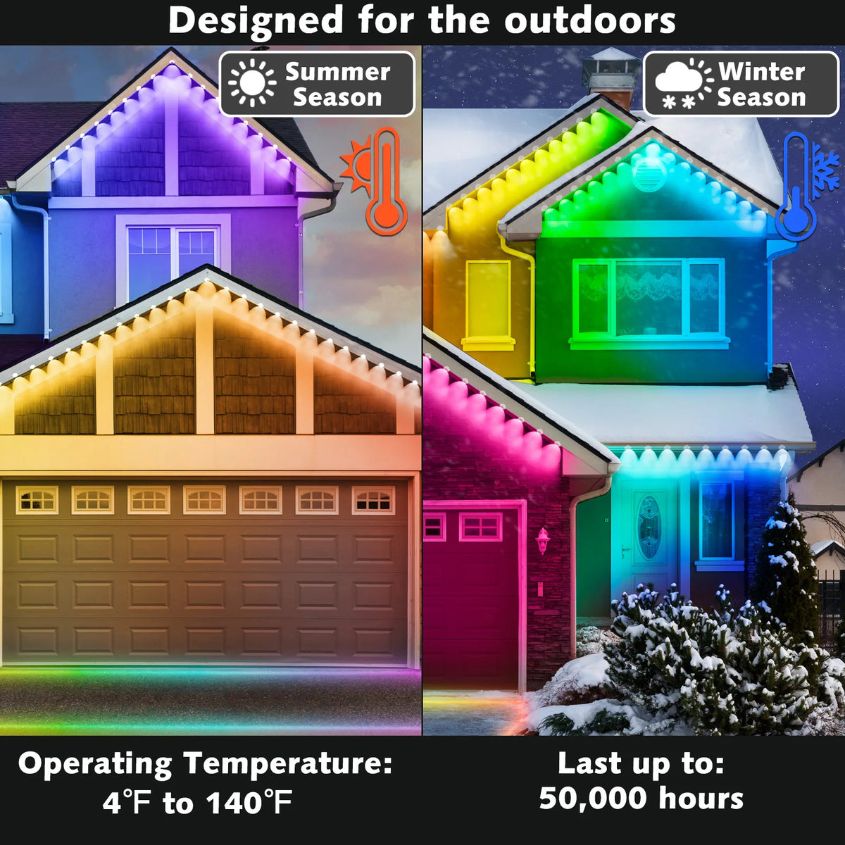 RCUICA Smart App Controlled Permanent Outdoor RGB LED Eaves Lights
