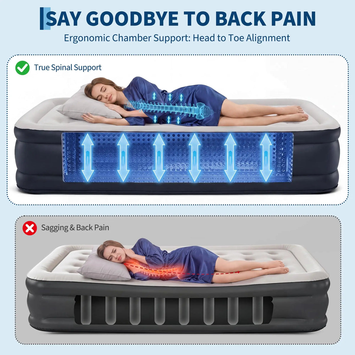 HiMISS Raised Air Mattress With Built In Pump Honeycomb Support