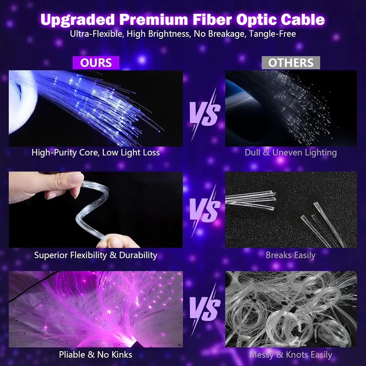 VASTFIRE RGBW Fiber Optic Star Ceiling Light Kit Music Sync