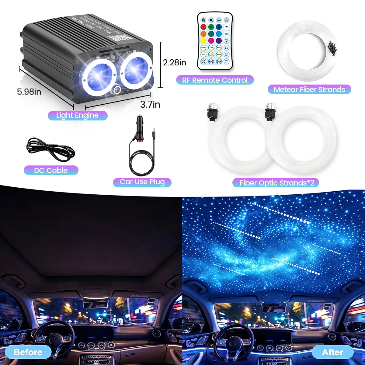BRIVULGENT RGBW Fiber Optic Star Ceiling Light Kit for Cars