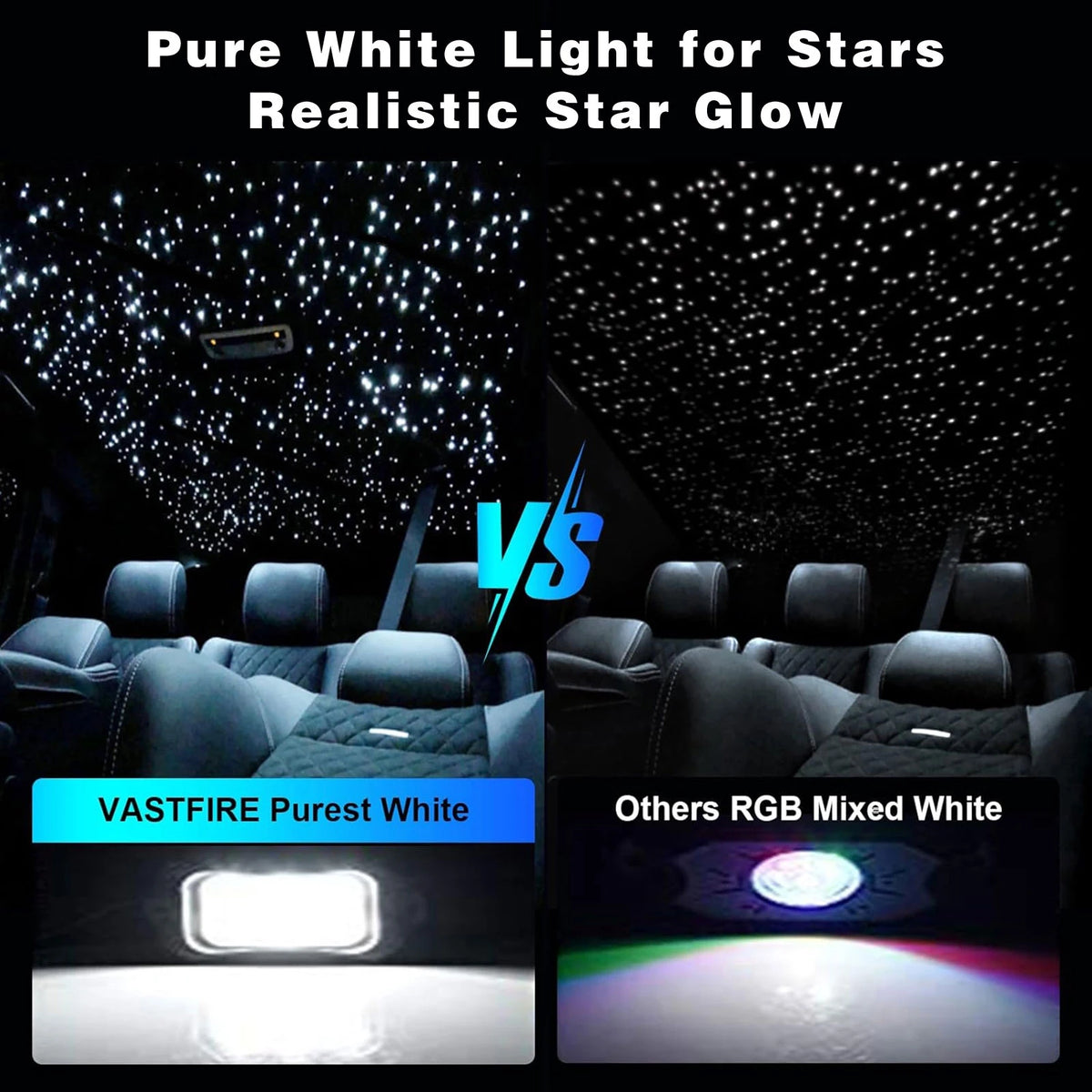 BRIVULGENT RGBW Fiber Optic Star Ceiling Light With App Control
