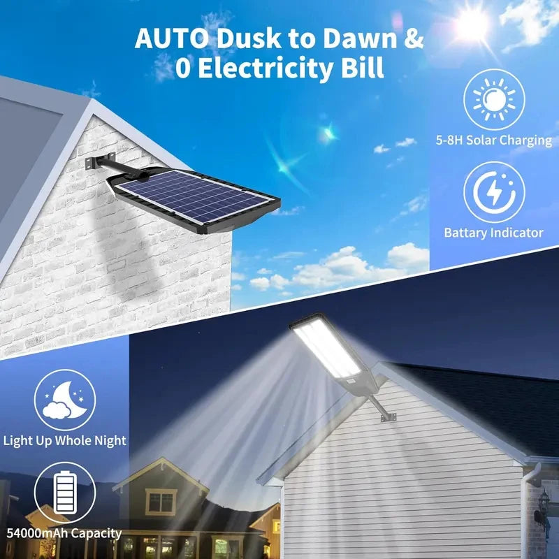 Solar Motion Sensor Security Light With Dusk To Dawn Lighting