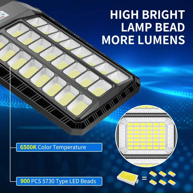 Solar Motion Sensor Security Light With Dusk To Dawn Lighting