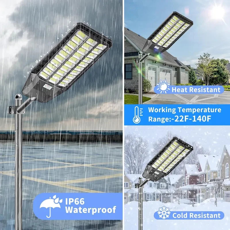 Solar Motion Sensor Security Light With Dusk To Dawn Lighting