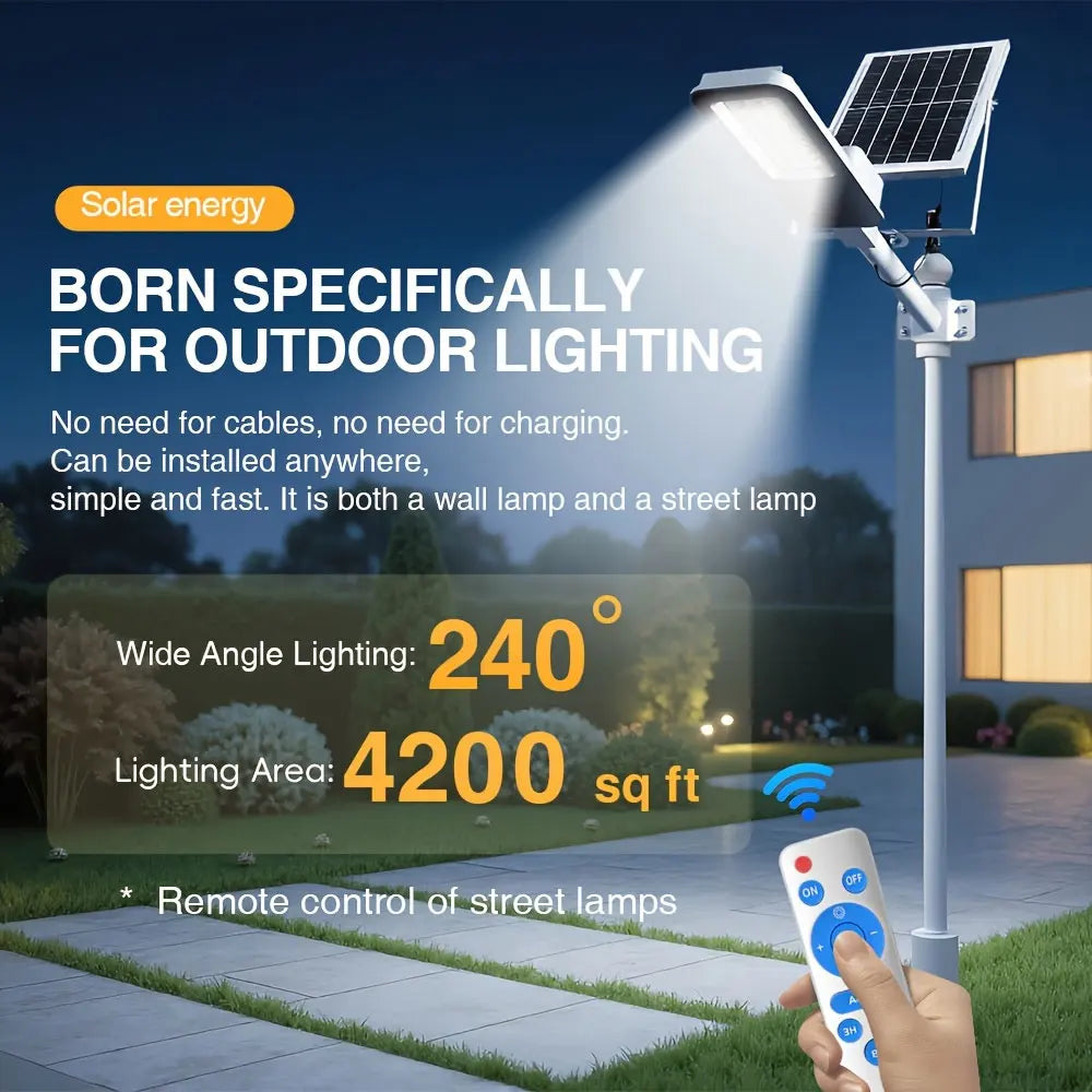 Commercial Outdoor Solar Street And Wall Lights With Automatic Sensors