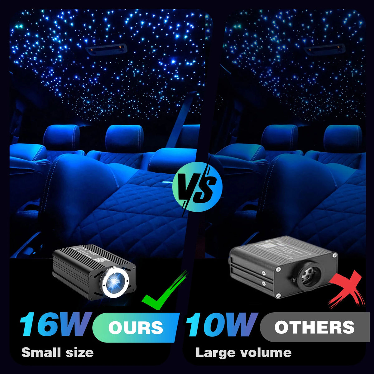 BRIVULGENT RGBW Fiber Optic Star Ceiling Light With App Control