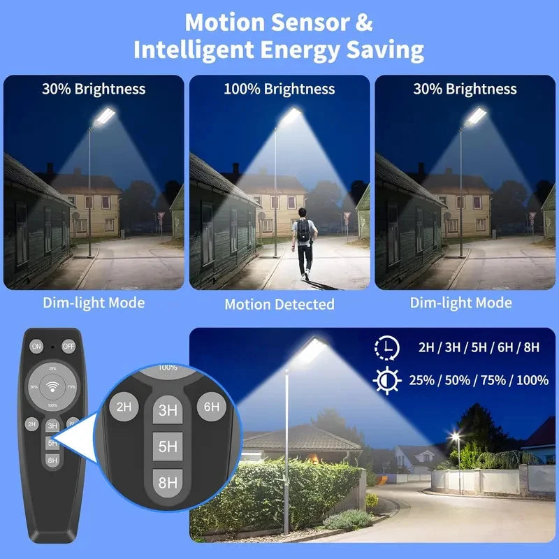 Solar Motion Sensor Security Light With Dusk To Dawn Lighting
