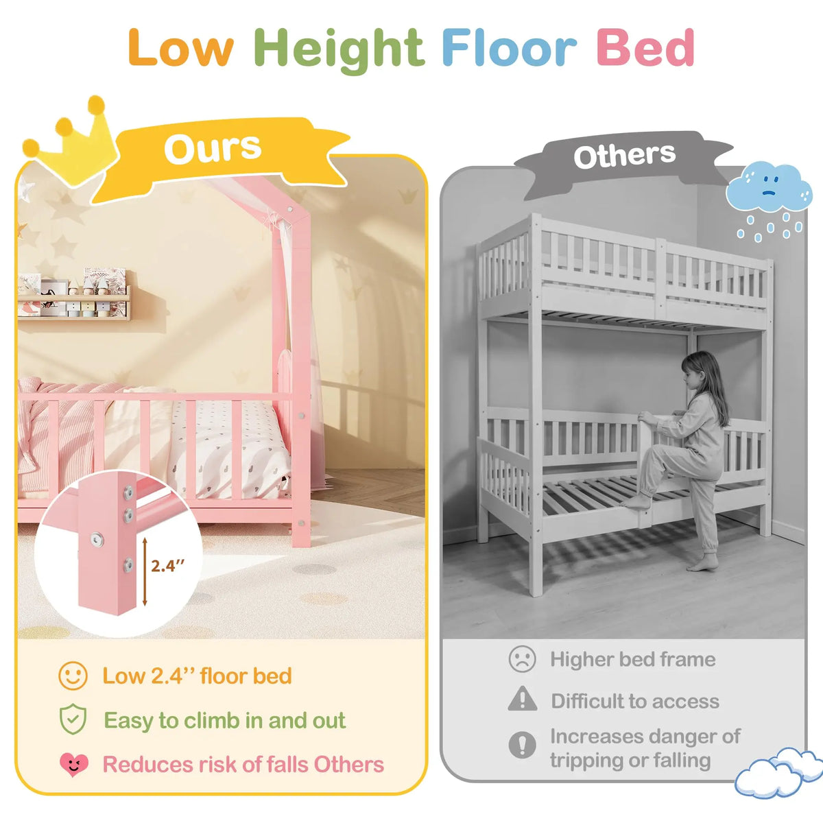 HiMISS Twin House Bed Frame With Safety Rails And Roof