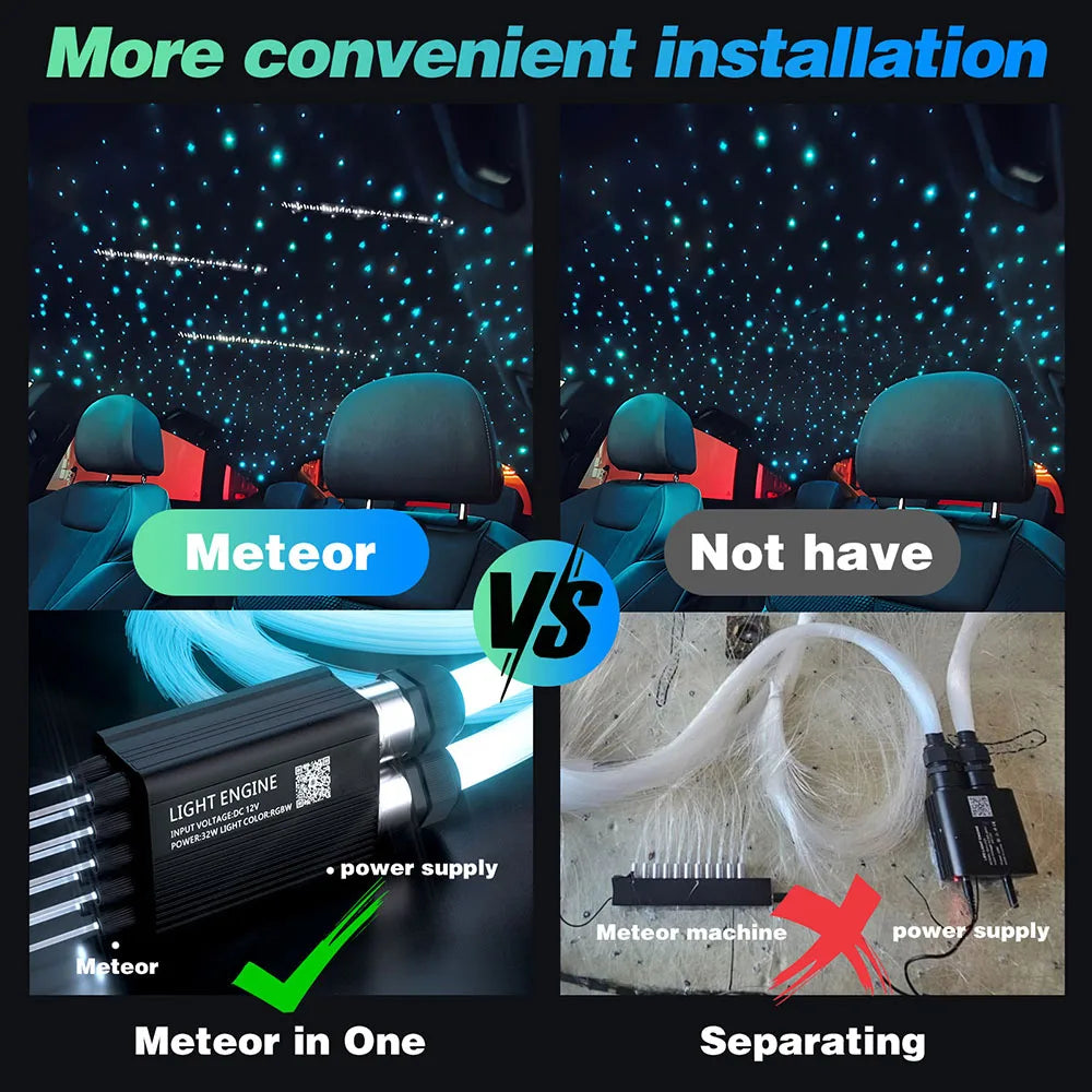 BRIVULGENT RGBW Fiber Optic Star Ceiling Light Kit for Cars