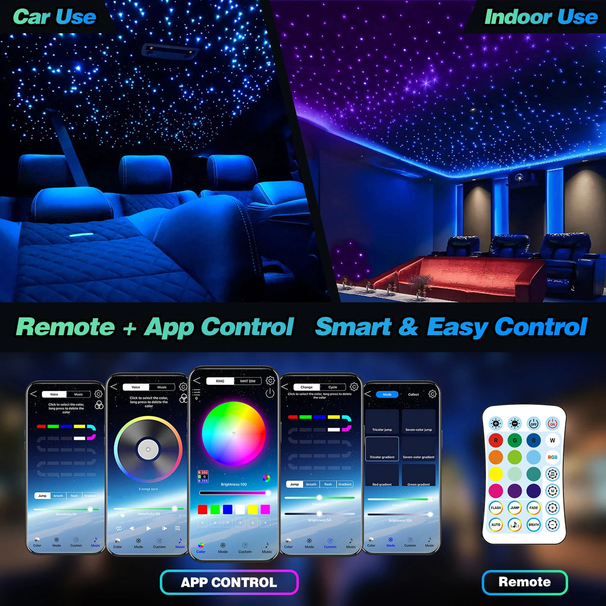 VASTFIRE RGBW Fiber Optic Star Ceiling Light Kit Music Sync